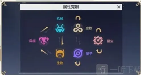 《崩坏3》星尘属性详解 崩坏3新属性星尘