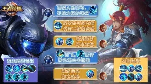 王者荣耀热门