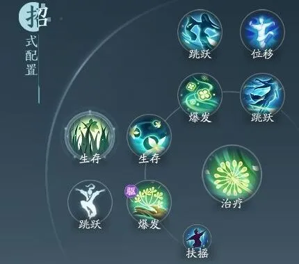 剑网3无界灵素奇穴悟到绝篇配置指南