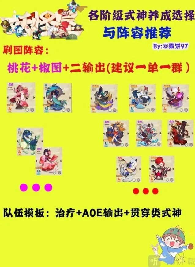 《阴阳师》平民刷图阵容选择推荐详解