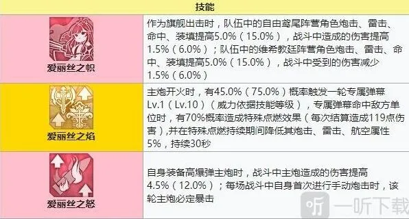 碧蓝航线建造
