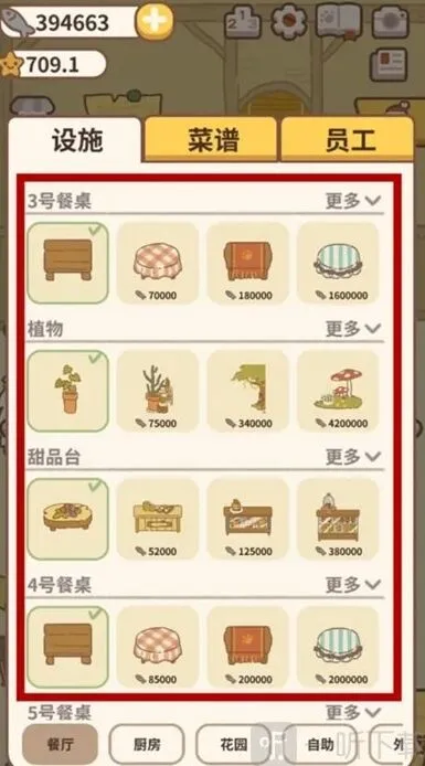 动物餐厅召唤羊驼技巧 解锁条件全攻略