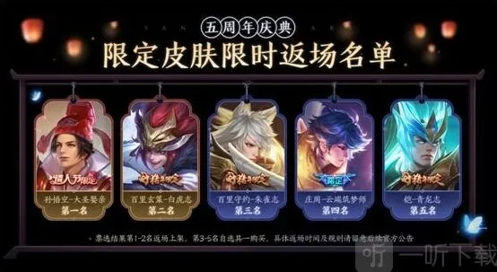 王者荣耀五周年返场皮肤售价攻略
