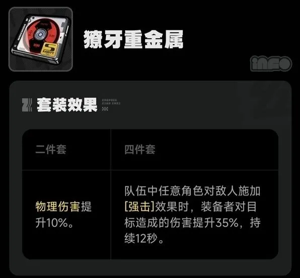 异常角色