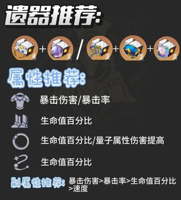 崩坏星穹铁道铁道