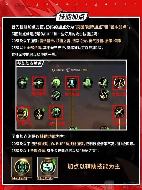 地下城与勇士圣骑士职业攻略：加点配装