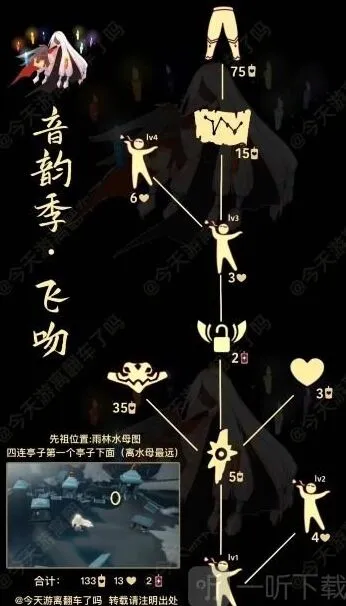 光遇啵啵先祖复刻怎么玩
