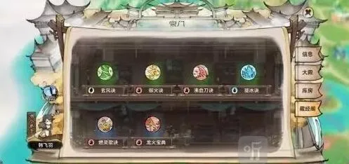 最强祖师功法