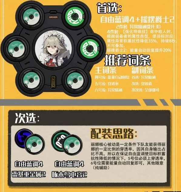 异常丽娜攻略搭配解析