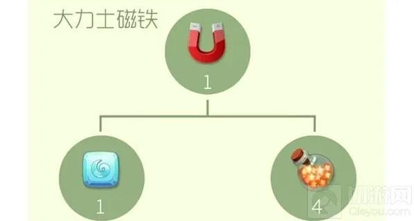球球大作战大力士