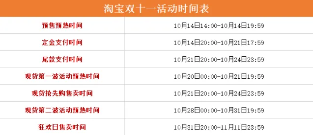 京东时间表