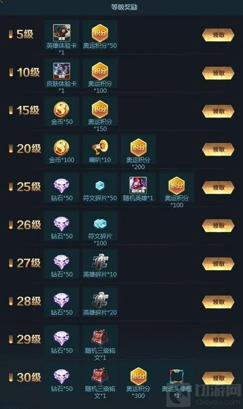 王者荣耀奥运等级提升全解
