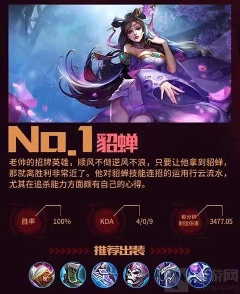 《王者荣耀》：老帅教你玩法师 中单玩法详解