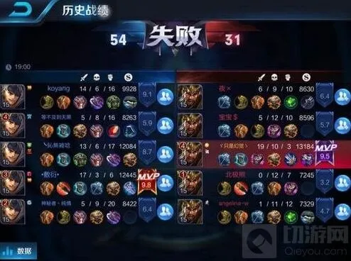 王者荣耀克隆模式强势英雄盘点