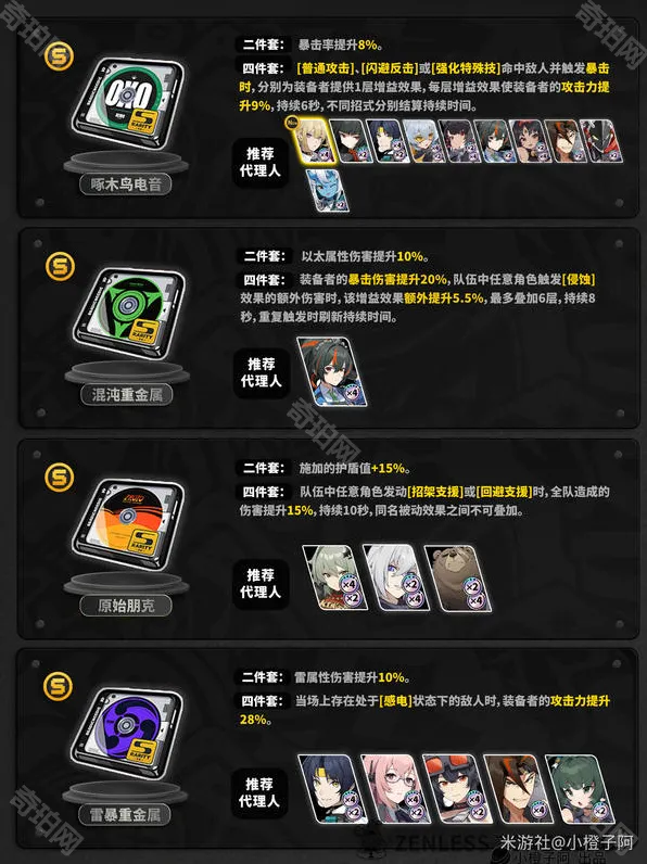 绝区零攻略