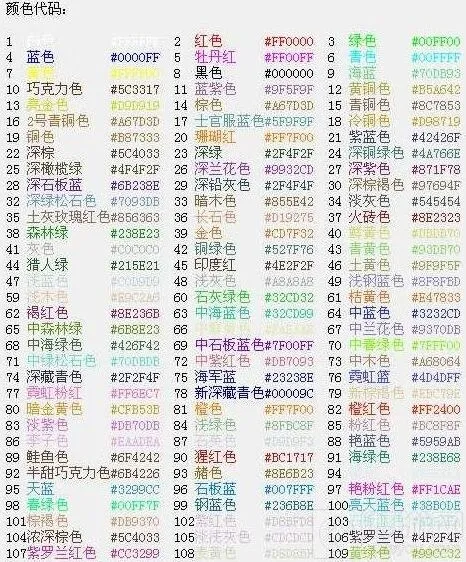 球球大作战颜色代码大全与使用方法
