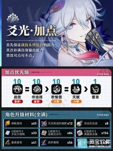 崩坏星穹铁道爻光技能加点优先级流程