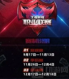 王者荣耀职业联赛从常规赛到总决赛指南