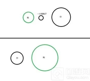 《球球大作战》绿刺培养攻略
