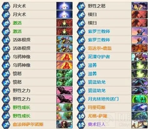 炉石传说：大神九月上分卡组集
