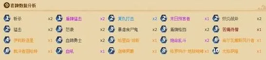 炉石传说登顶卡组全攻略分享
