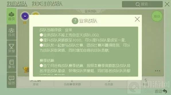 球球大作战业余战队有哪些权利