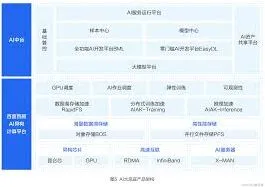 百度百聘切换定位的操作方法
