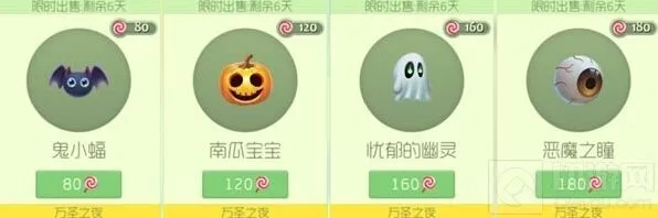 球球大作战万圣节孢子皮肤哪个更值得入手全分析