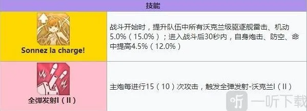 碧蓝航线建造
