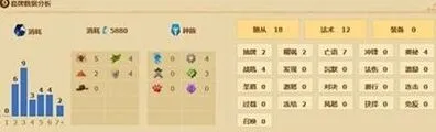 《炉石传说》囚徒管理法完整攻略