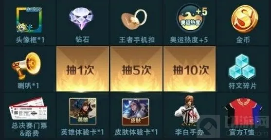 《王者荣耀》暑期活动奖励全览