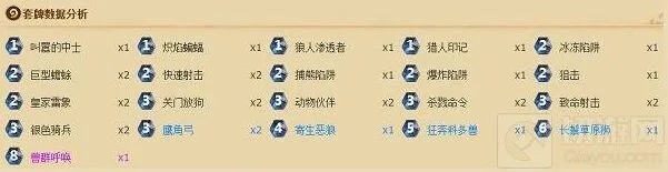 《炉石传说》新版本猎人技巧分享