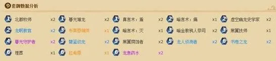 炉石传说龙牧卡组