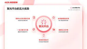 小红书聚光