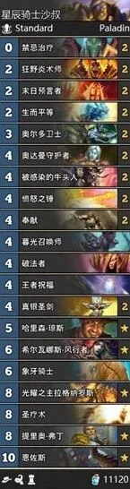 炉石传说奶骑控场卡组攻略：后期骑士玩法