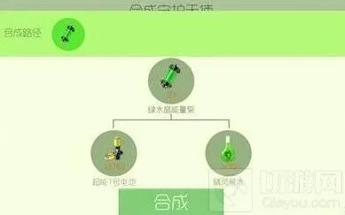 球球大作战圣衣合成公式与绿水晶获取攻略