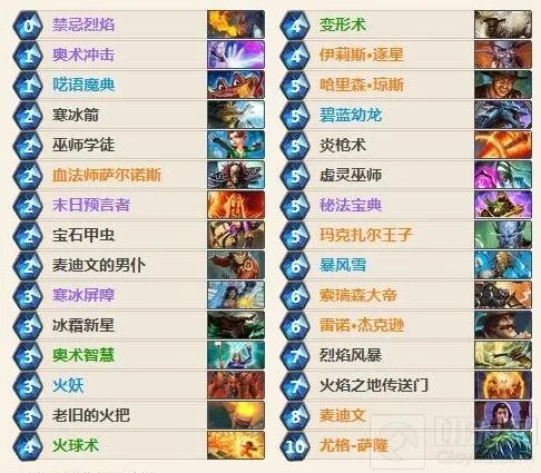 炉石传说法师卡组：卡拉赞新版宇宙法师