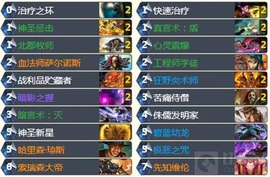 炉石传说：新版本核弹牧卡组分享 OTK卡组分享
