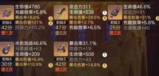 原神枫丹NPC对话奖励完整指南