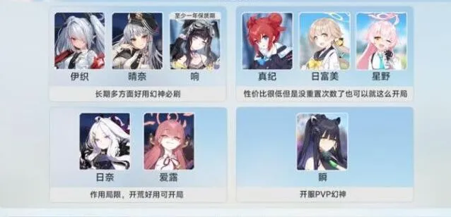 蔚蓝档案国服开荒角色推荐教程