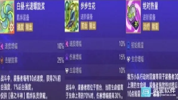 崩坏星穹铁道货币战争风堇怎么玩