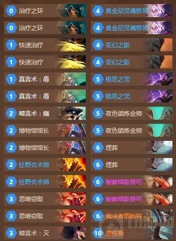 炉石传说新脏牧卡组玩法：亡语导演思路