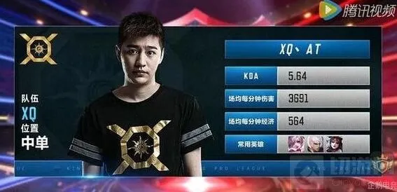王者荣耀 KPL季后赛五大明星位置选手玩法推荐