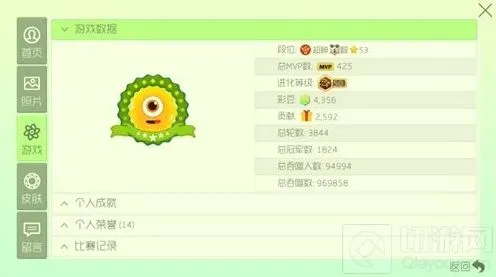 球球大作战进化等级上限探讨