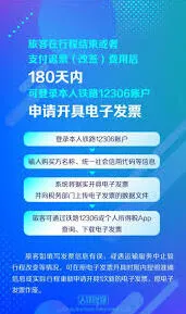 铁路12306报销电子发票开具方法