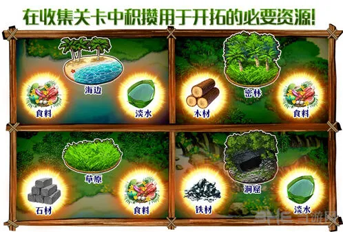 命运回忆