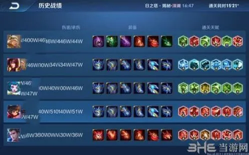 王者荣耀日之塔黑科技完整攻略