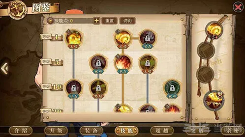 航海王艾斯加点全攻略分享