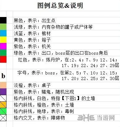 长生劫魔窟地图全面指南