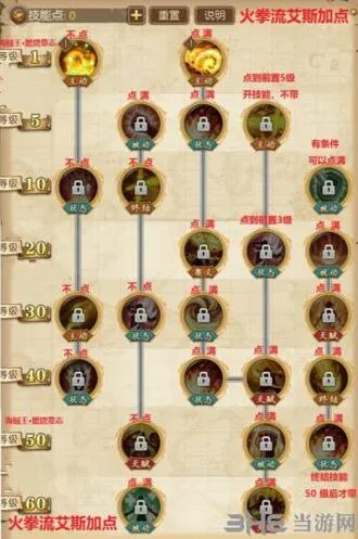航海王艾斯火拳流加点全攻略